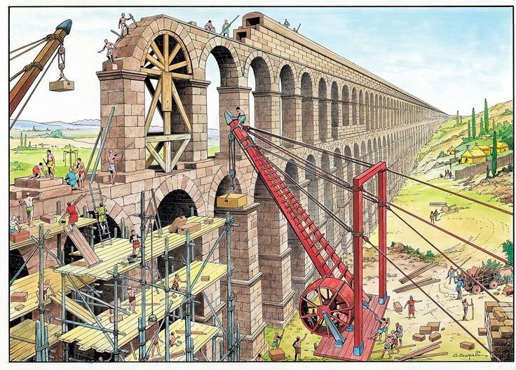 Vízvezetékrendszer építése az ókori Rómában
