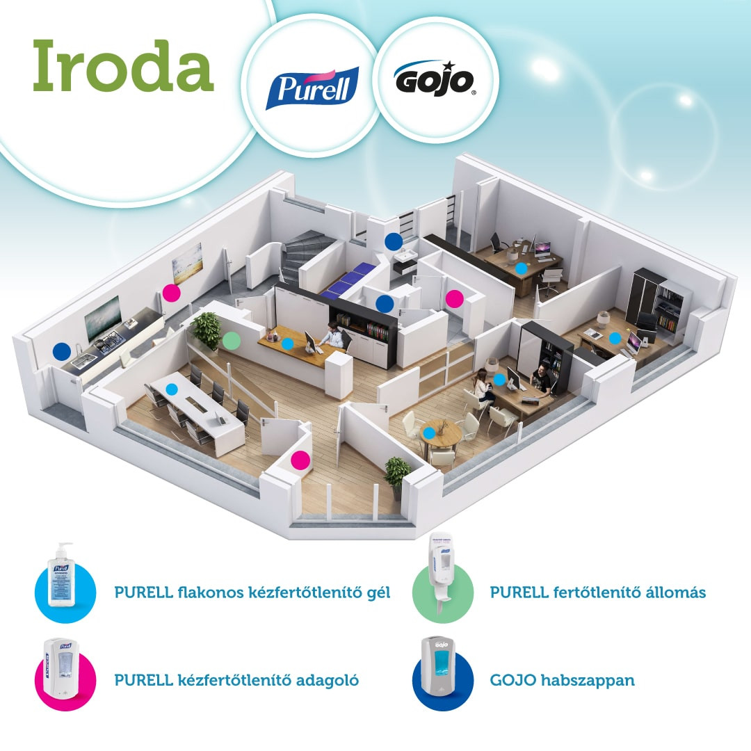 Kézfertőtlenítés irodai környezetben