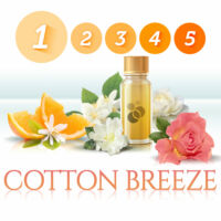SENSAMIST Cotton Breeze illatkompozíció